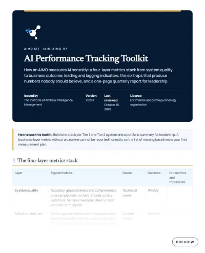 Preview of the first page of AI Performance Tracking Toolkit